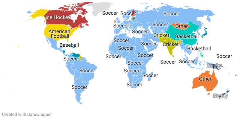 Most Popular Sport by Country