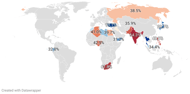 Most Racist Countries