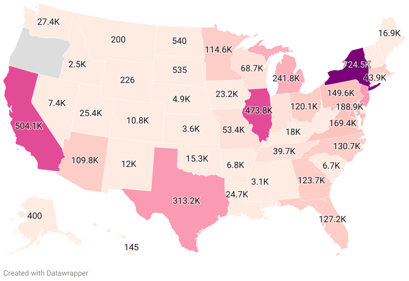 Muslim Population By State