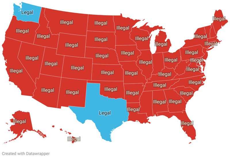 Mutual Combat States