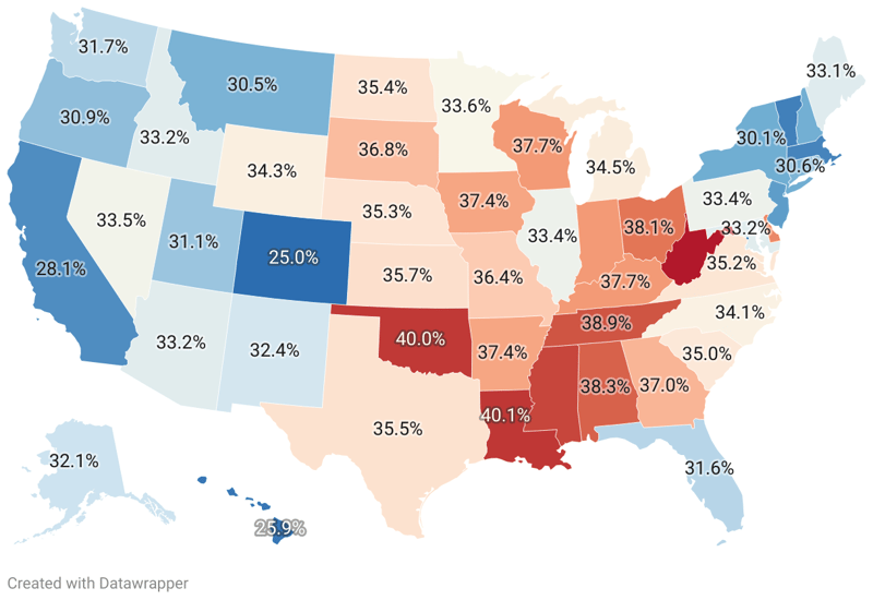 Obesity Rate By State