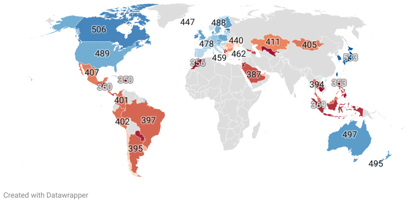 PISA Scores By Country