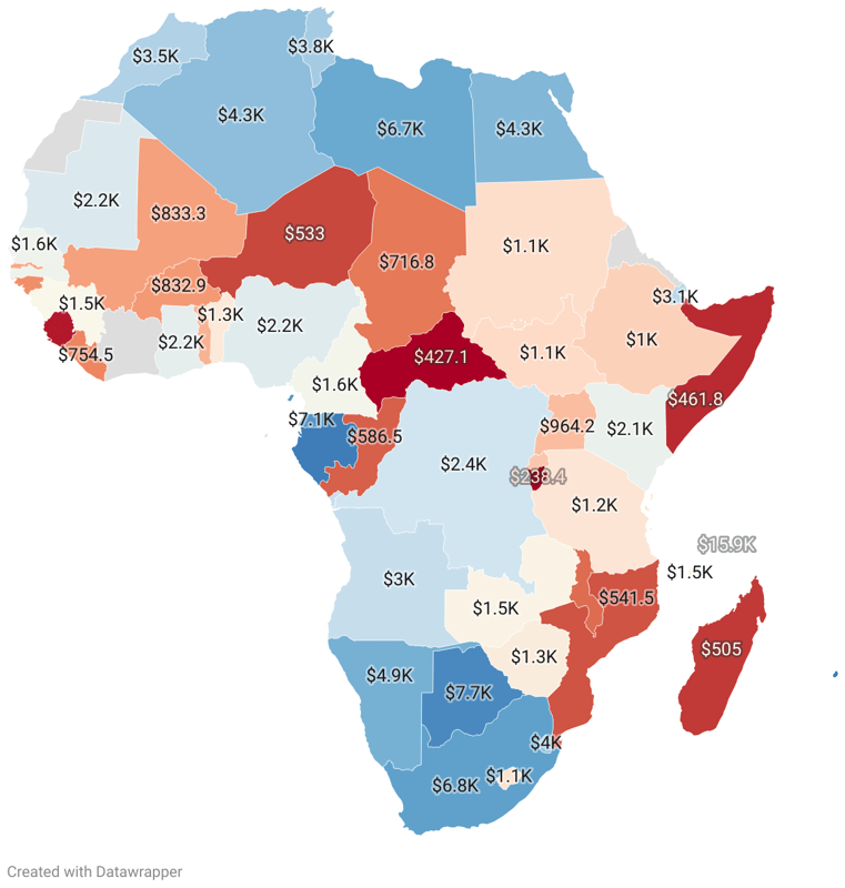 Poorest Countries In Africa