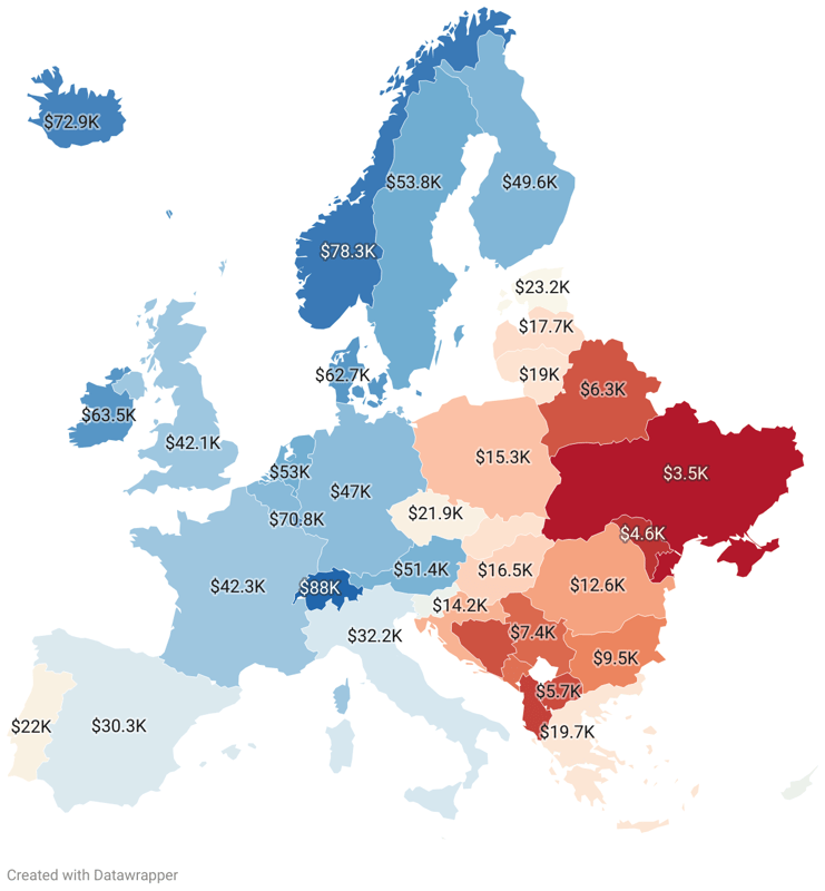 Poorest Countries In Europe