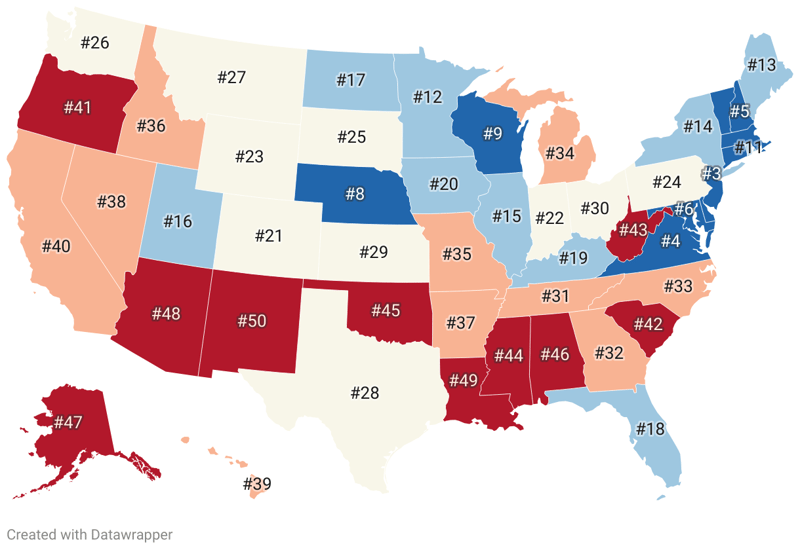 Public School Rankings By State