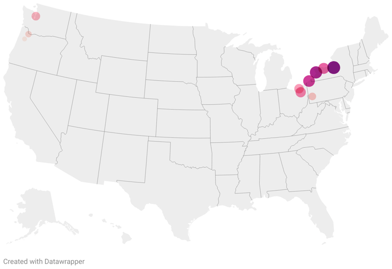 Rainiest Cities in the U.S.