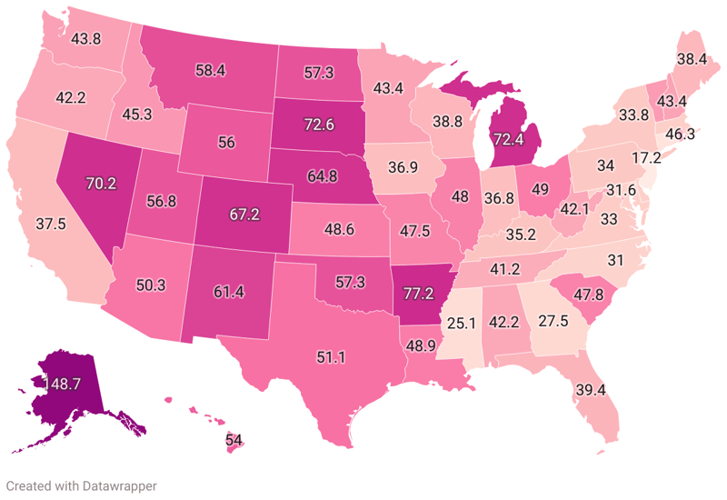 Rape Statistics By State