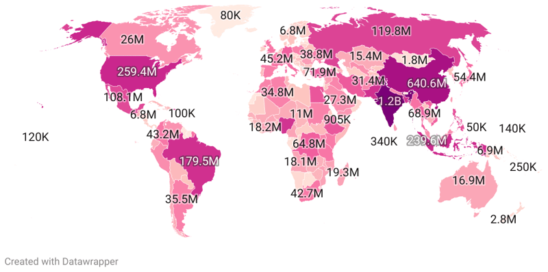 Religion by Country