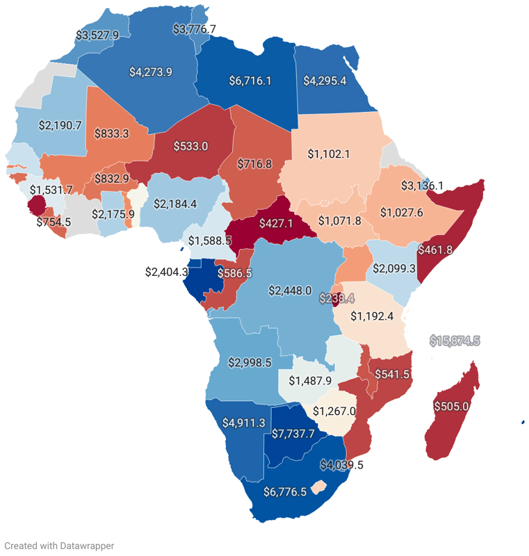 Richest African Countries