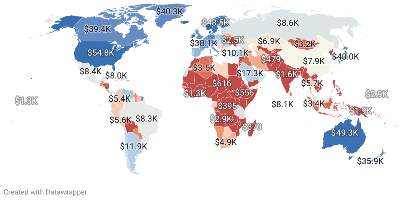 Richest Countries In The World