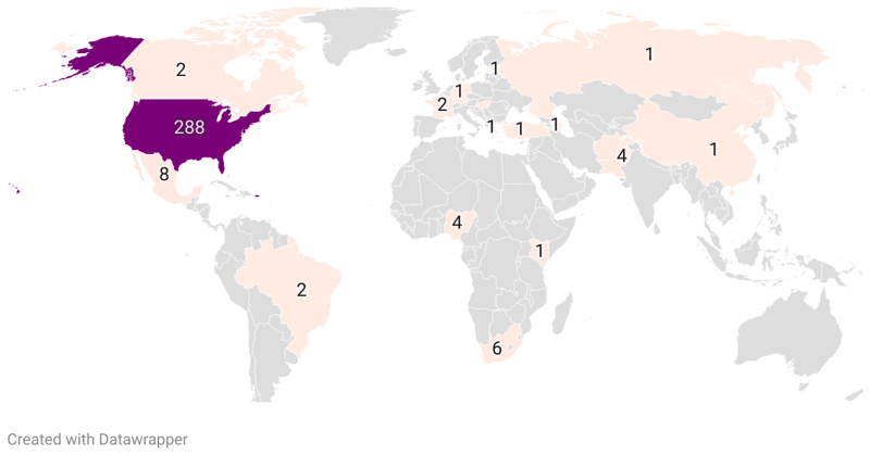 School Shootings By Country