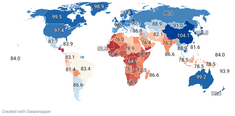 Smartest Countries