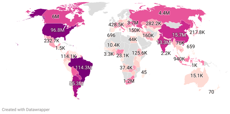 Soybean Production by Country