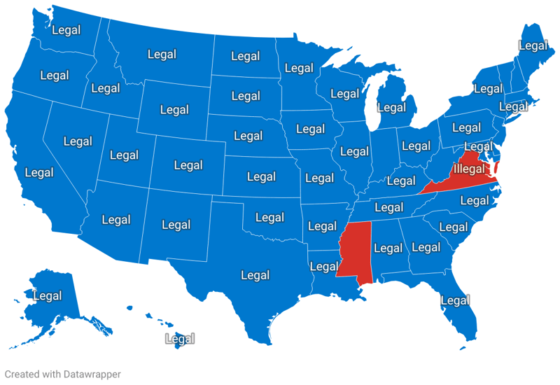 States where Radar Detectors are Illegal