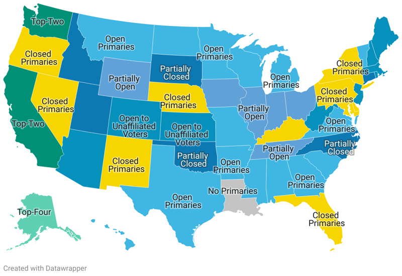 States with Open Primaries