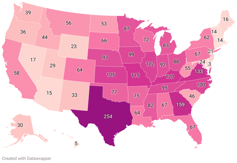 States with the Most Counties