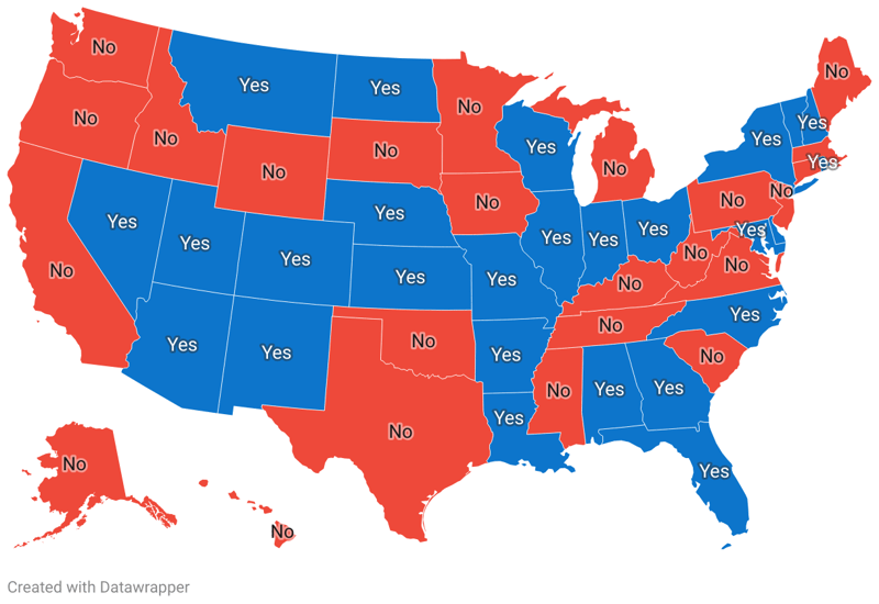 Stop and ID States