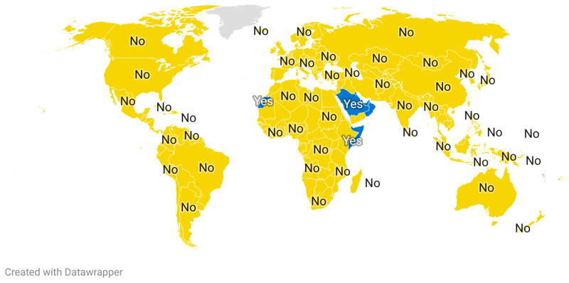 Tax-Free Countries