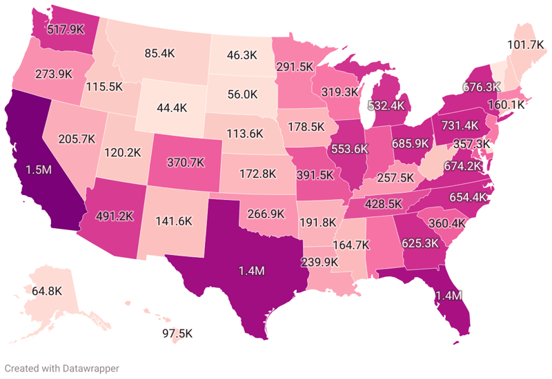 Veteran Population by State