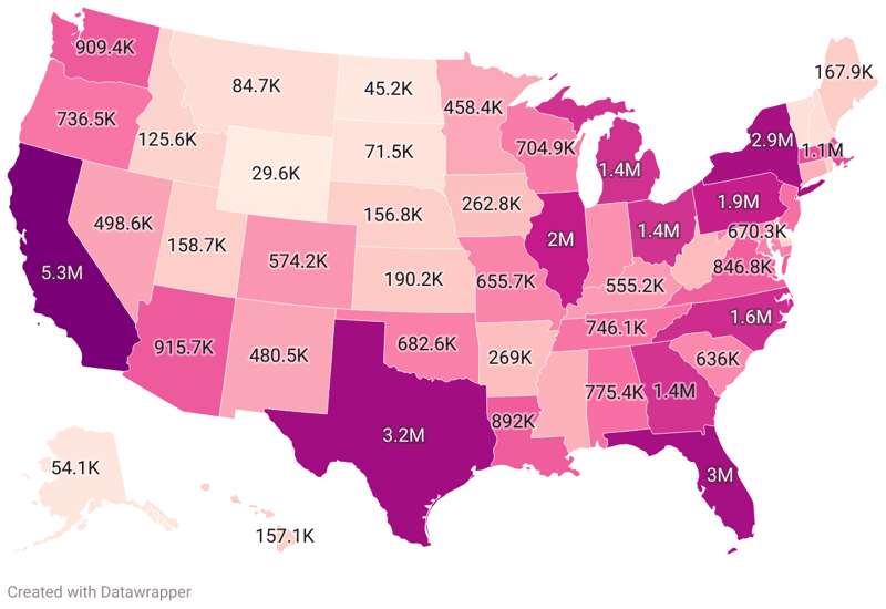 Welfare Recipients By State