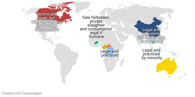 Dog Meat Consumption Status