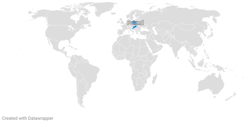 Latin Speaking Countries