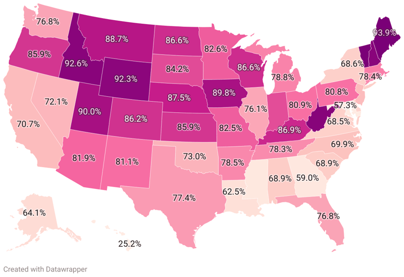 Whitest States