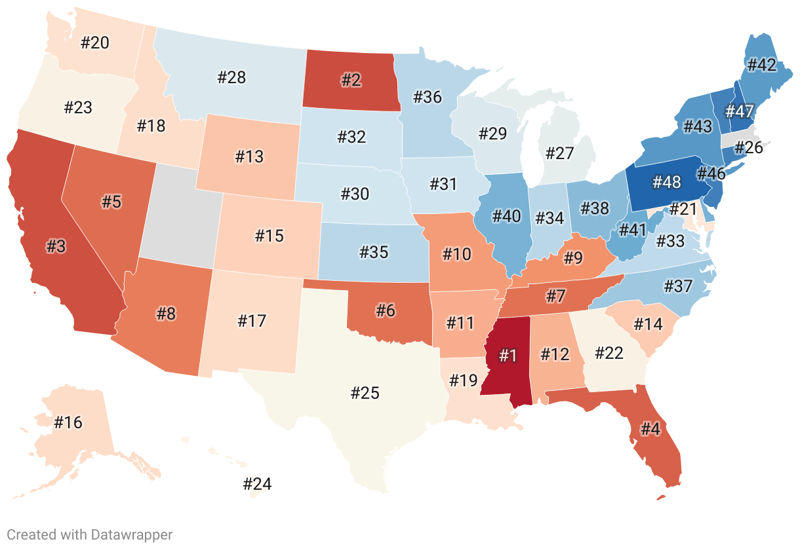 Worst Drivers By State