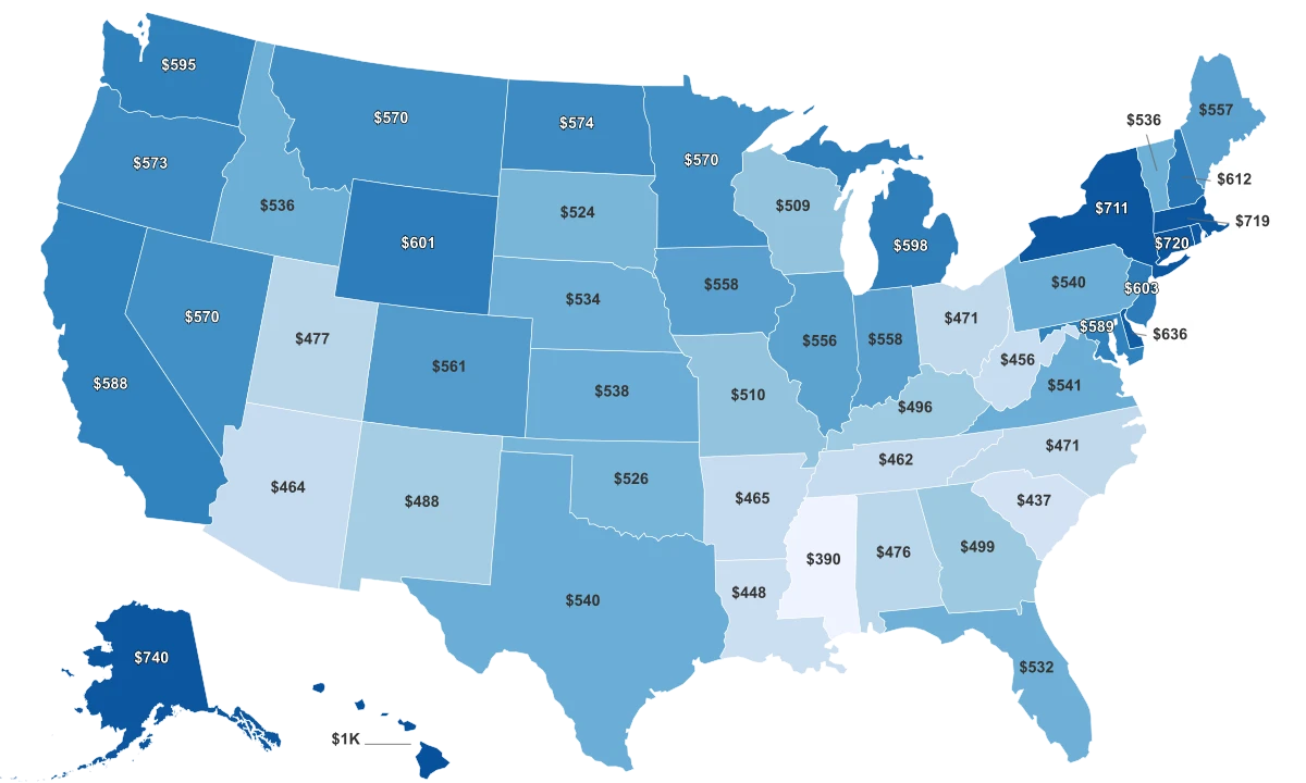 Average Funeral Cost by State