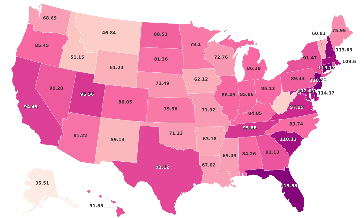Average Internet Speed By State