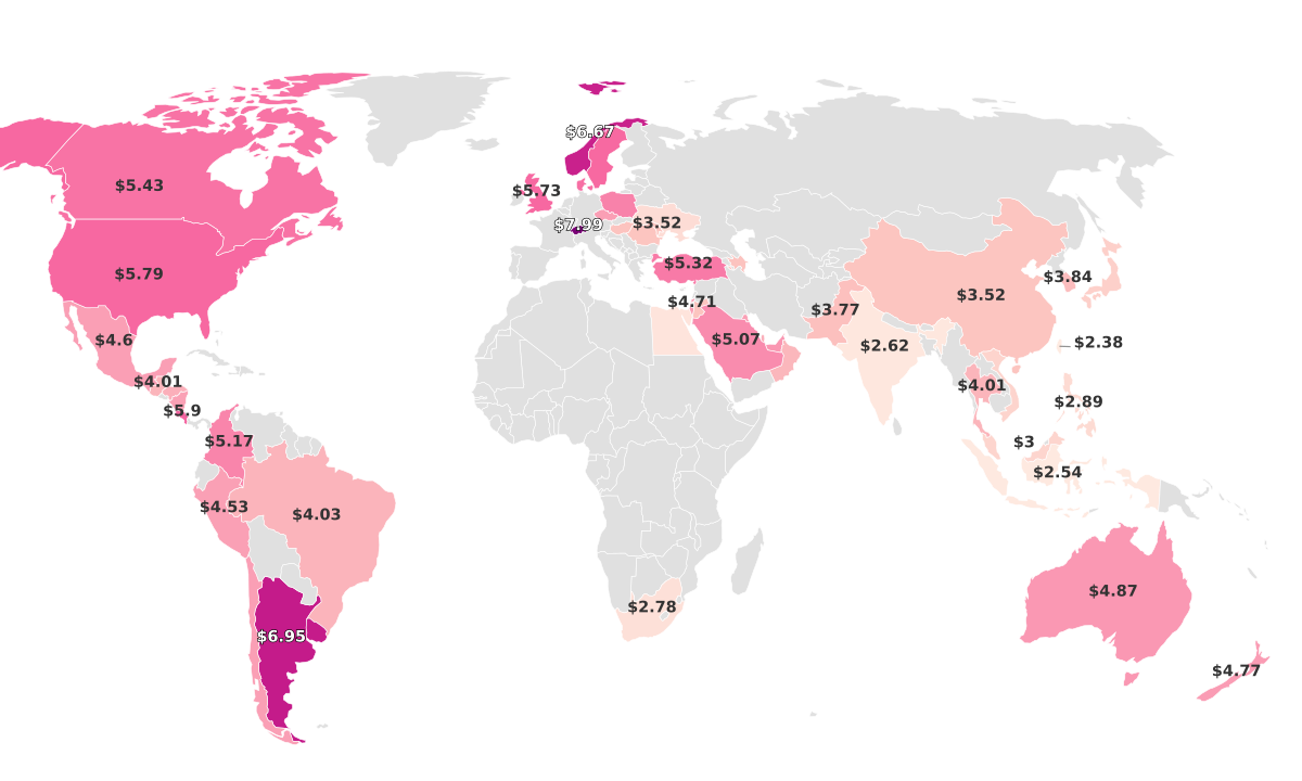 Big Mac Index by Country