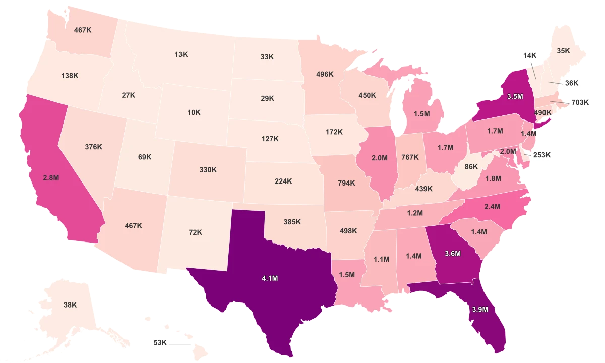 Black Population By State