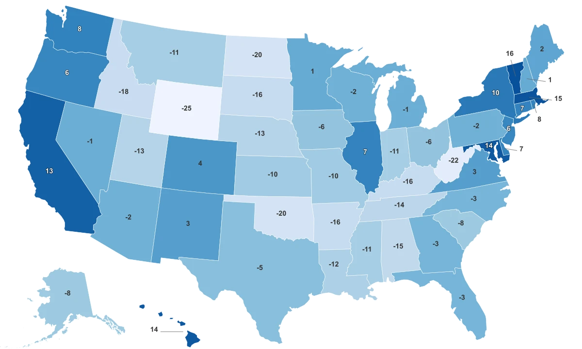 Blue States