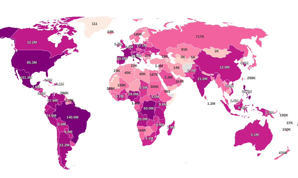 Catholic Population by Country