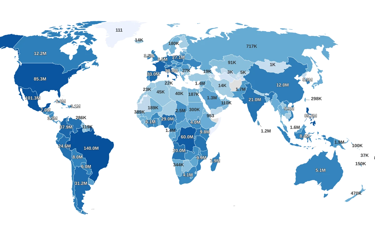 Catholic Population by Country