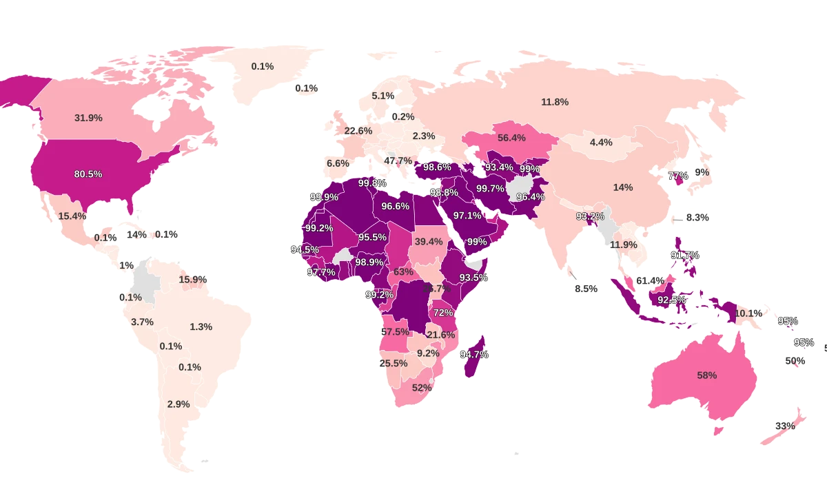 Circumcision By Country