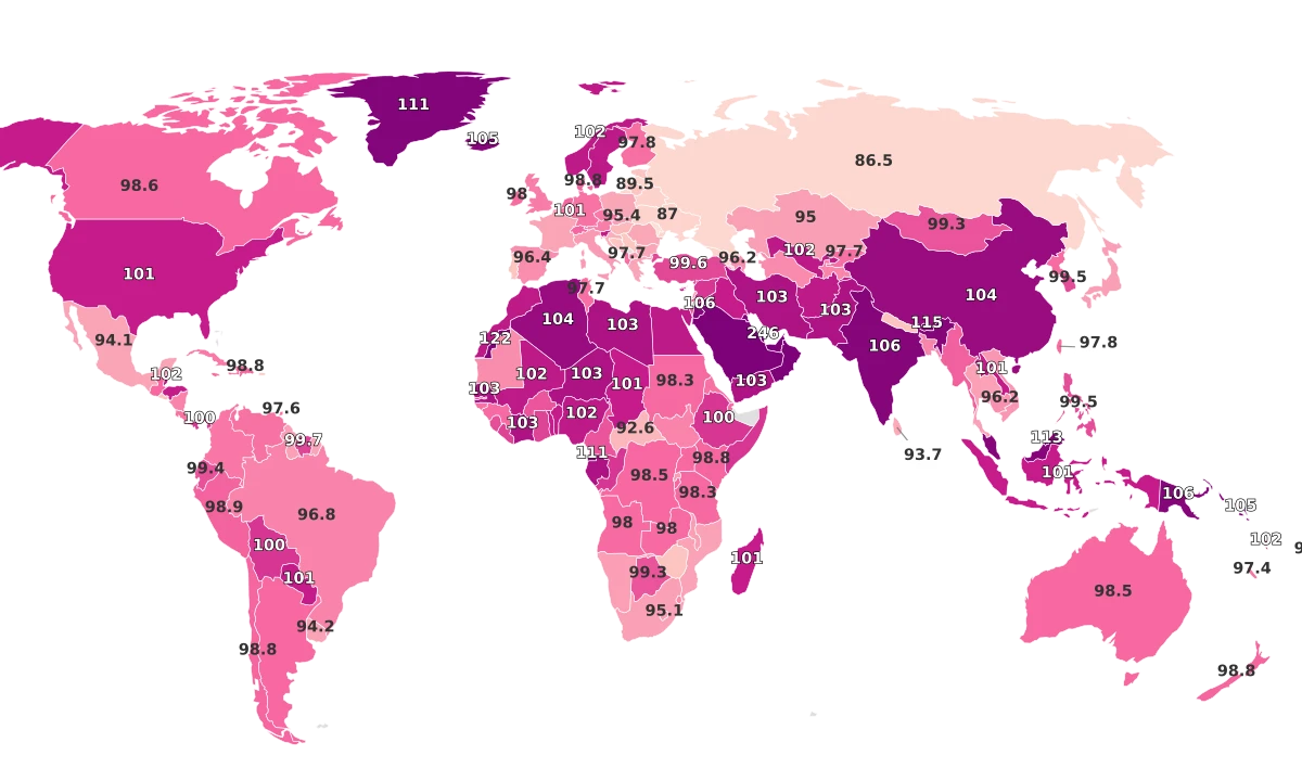 Countries By Sex Ratio
