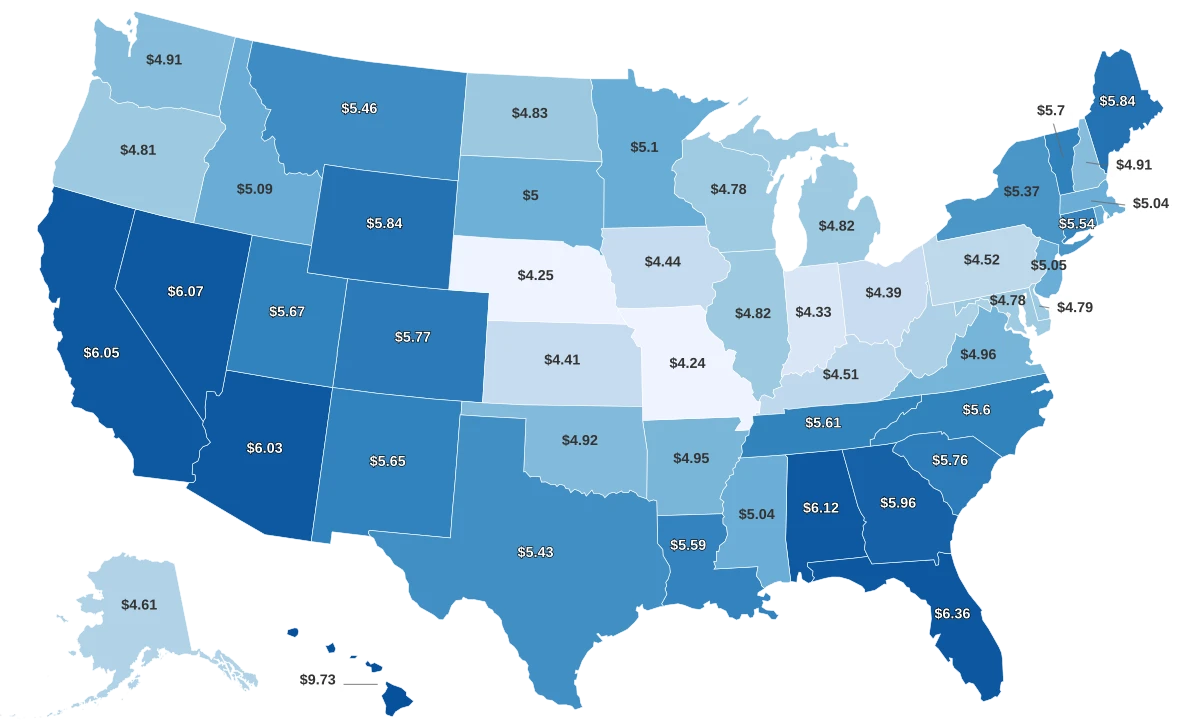 Egg Prices by State