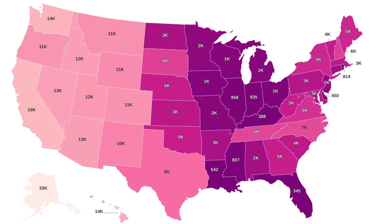Flattest States