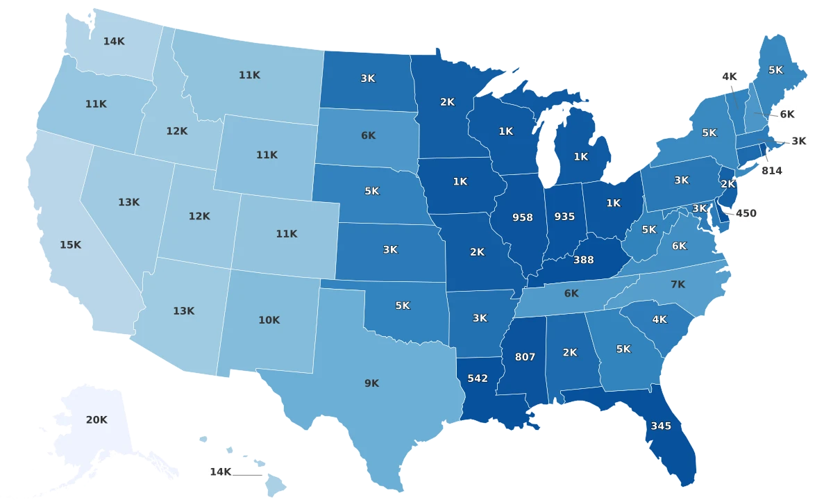 Flattest States
