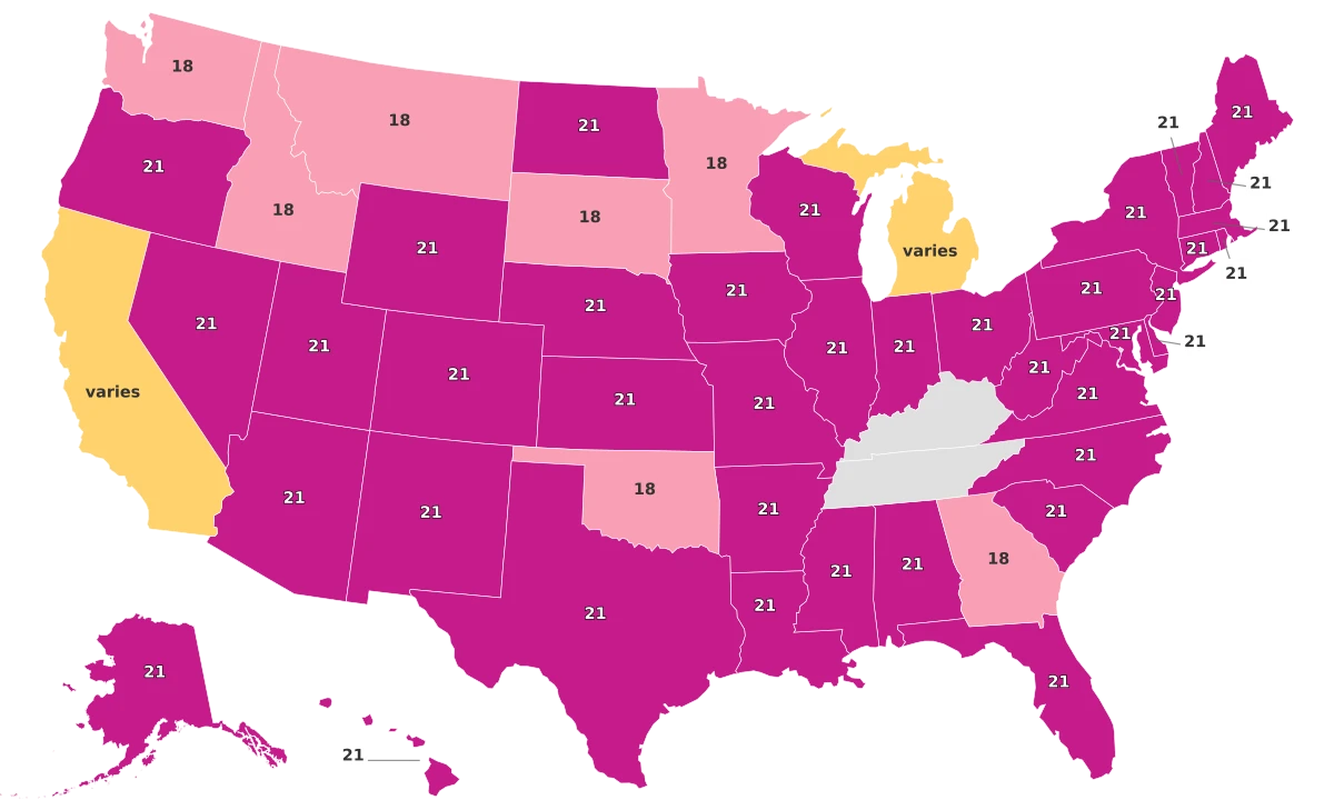 Gambling Age by State