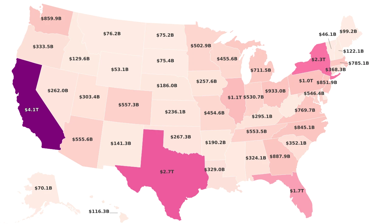GDP By State