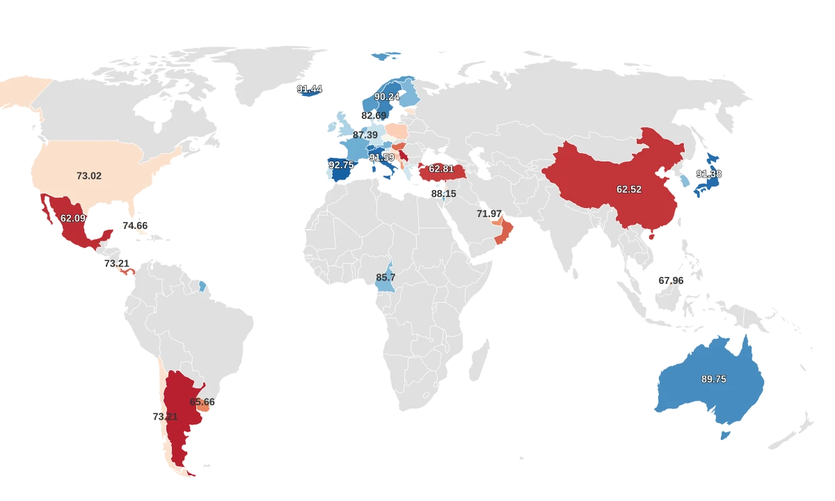 Healthiest Countries