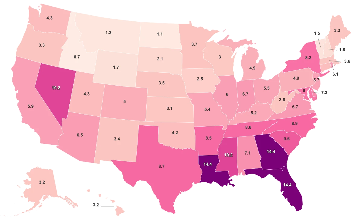 HIV Rates By State