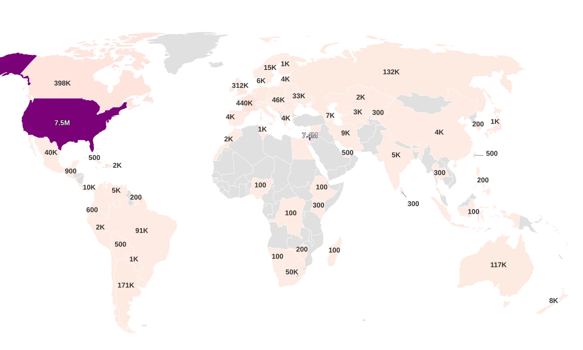 Jewish Population By Country