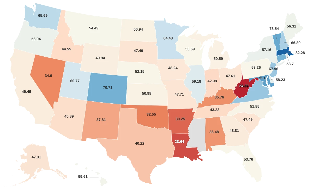 Least Educated States