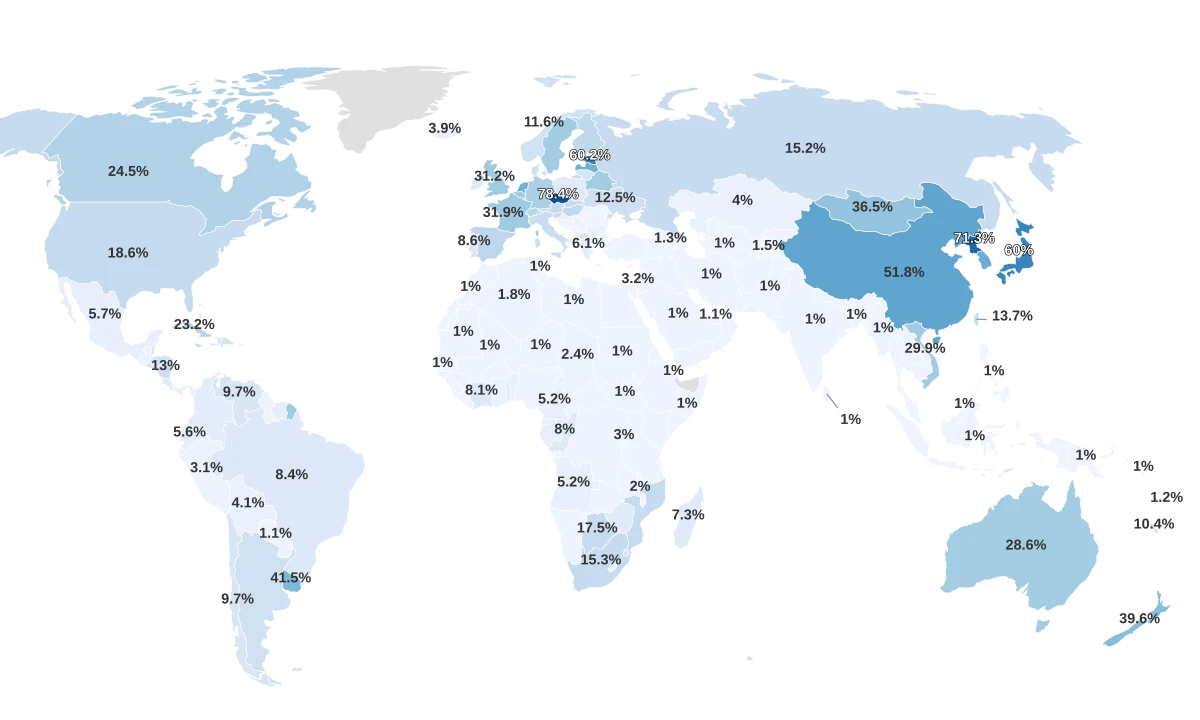 Least Religious Countries