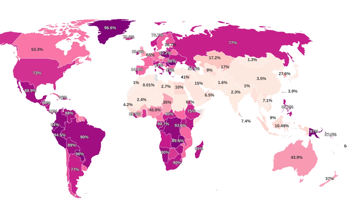 Most Christian Countries