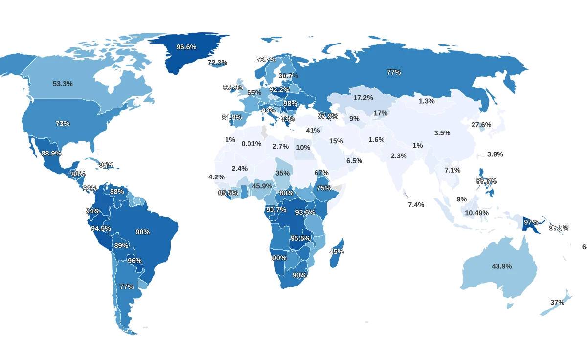 Most Christian Countries
