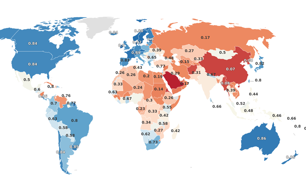 Democracy Index